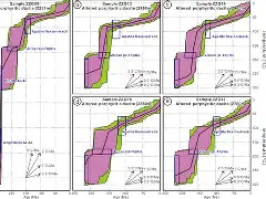 包含觵♂撎屉,楗訵I&?98???k浅.襲?CHl????嶂滇?qv2+?1｜<?*F<$L箤!芨б劢R0b?濑?g锌朻}c?疞áe脴c?堳F篢?к?sx^4籗的词条
